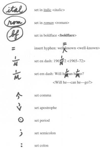 Proofreader's Marks