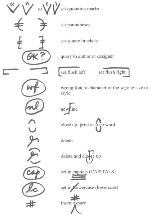 proofreader's Marks 2